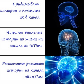 all4u time