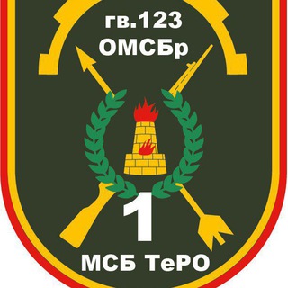 Группа Круглого 1 мсб (ТерО) 123 ОГв.МСБр