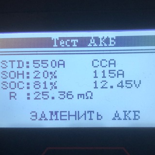 rssit