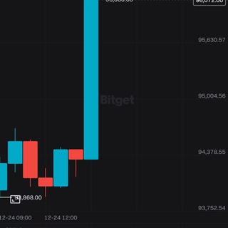 MOONCHASER 📊📈📉