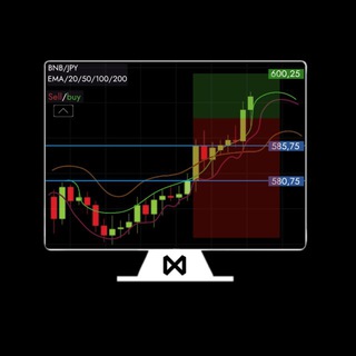 Online Moex