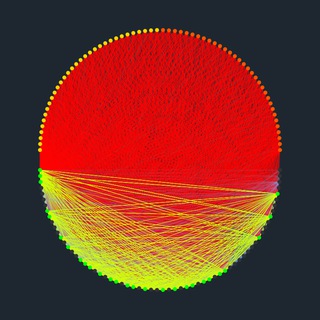 Sparse Hash AI
