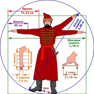 Виктор М.