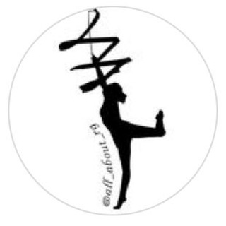 All_about_rg