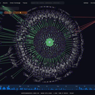 Crypto Space