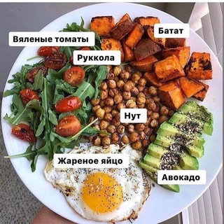 ПП РЕЦЕПТЫ РАЦИОНЫ / ТРЕНИРОВКИ
