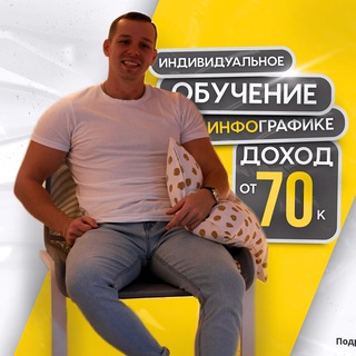 Инфографика Designwolf
