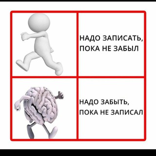 Болталка про мышление, психику, мозг, поведение