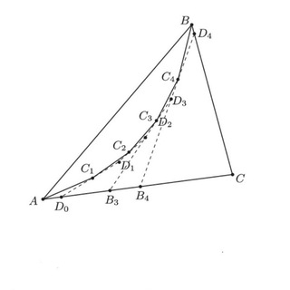 fp math