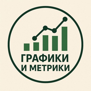 Графики и метрики