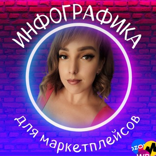 ИНФОГРАФИКА для маркетплейсов