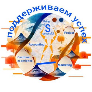 Be #ingSuccessful_channel