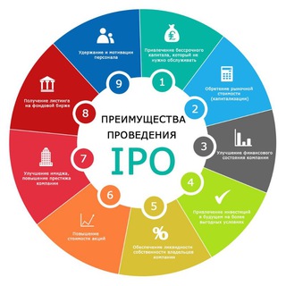 IPO &amp; Pre-IPO &amp; IBO