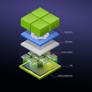 Nvidia-Mining Open Start