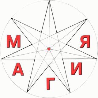 С точки зрения магии