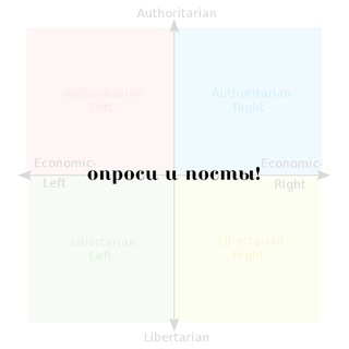 опроси и посты!