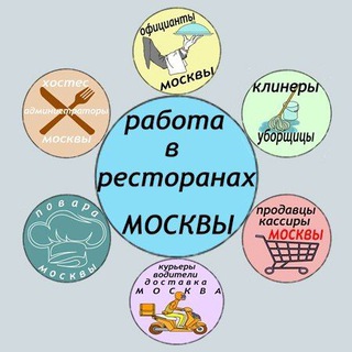 Работа в ресторанах. Персонал. Horeca. Вакансии. Работа.