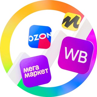 Территория WB/OZON (скидки, акции, раздачи)