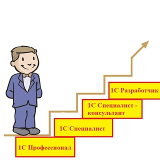 Вакансии, резюме, менторинг, поиск компетенций 1С 💡