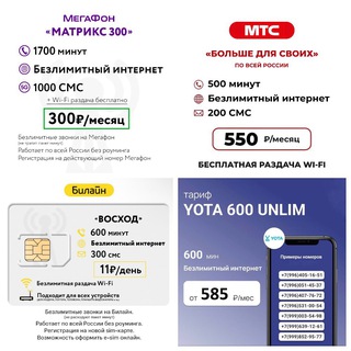 simkarty14