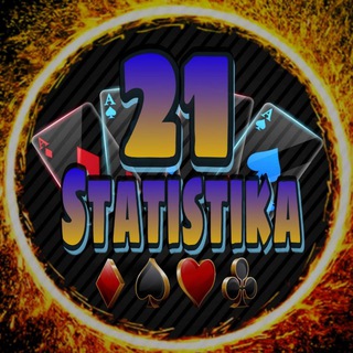 Статистика 21 Сигналы G.R.O.X