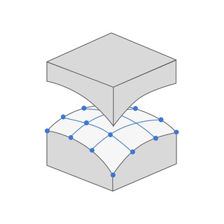 Structural Blog
