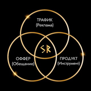 ТОП 🍋 Хочу лям