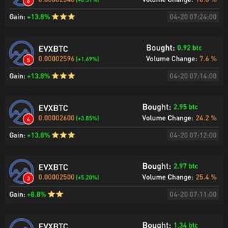 SINAIS VIP BINANCE