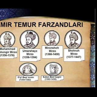 Temuriylar tarixi