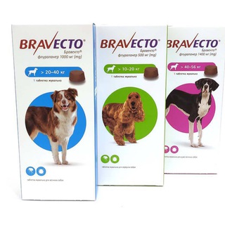 Бравекто/Bravecto | Симпарика | Нексгард СПб/Мск