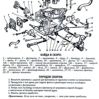 Всячинка