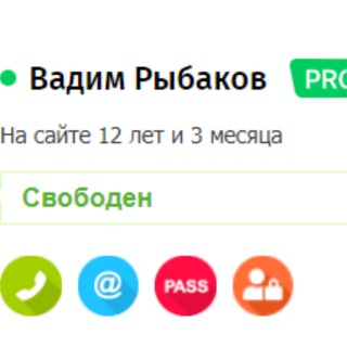 Волк с fl.ru. Психология фриланса