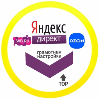 Реклама в Яндекс Директ для WB и Ozon