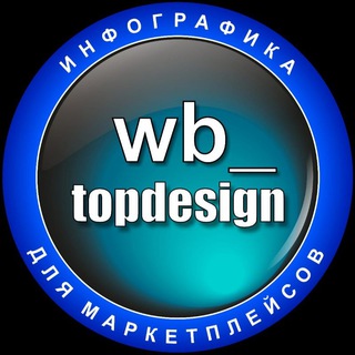 Продающий дизайн для Wildberries, Ozon, соц.сетей. Инфографика